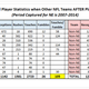 Illustration for article titled Why Those Statistics About The Patriots Fumbles Are Mostly Junk